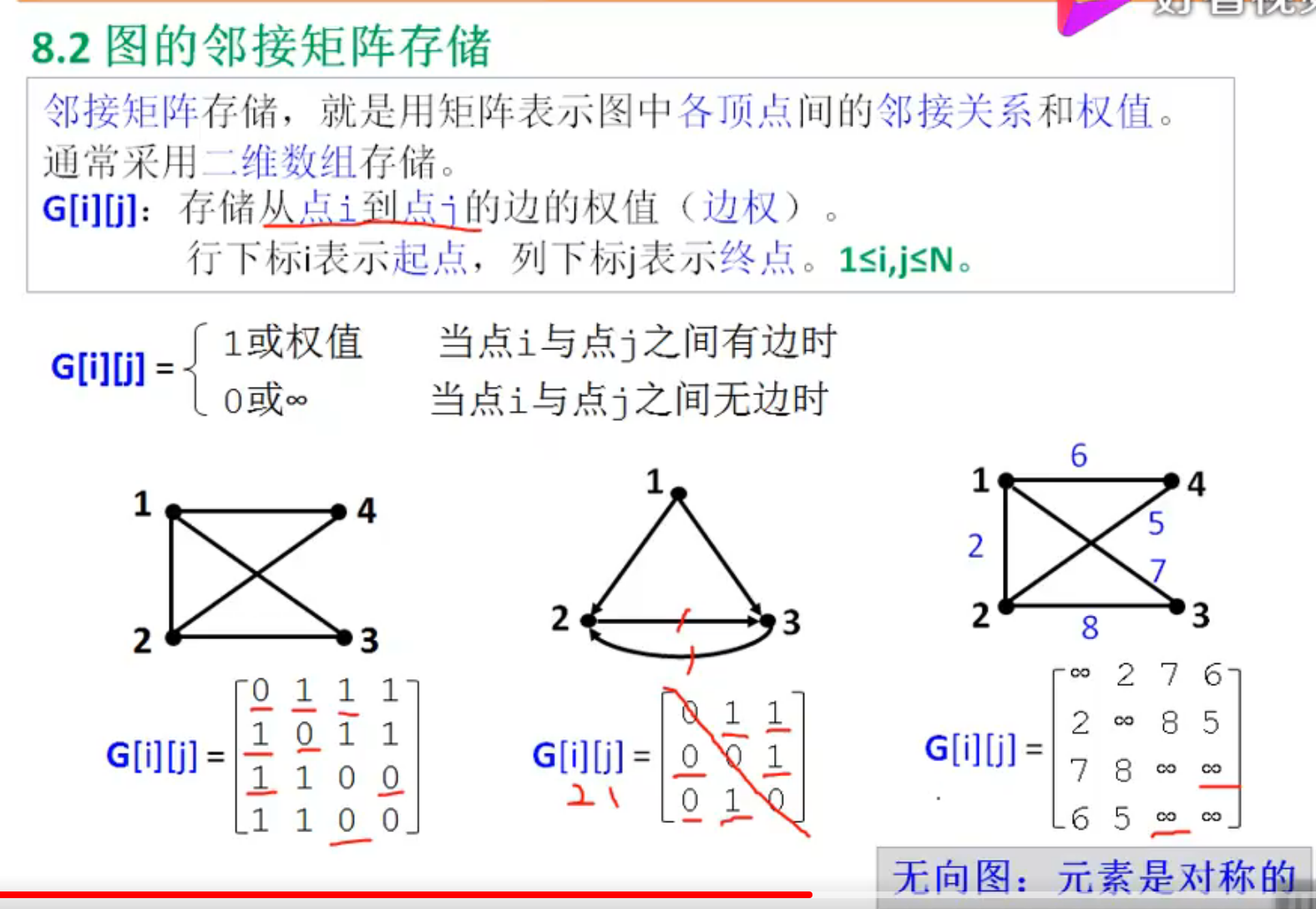 image-20220712105701003