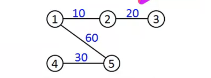 image-20220712111156596