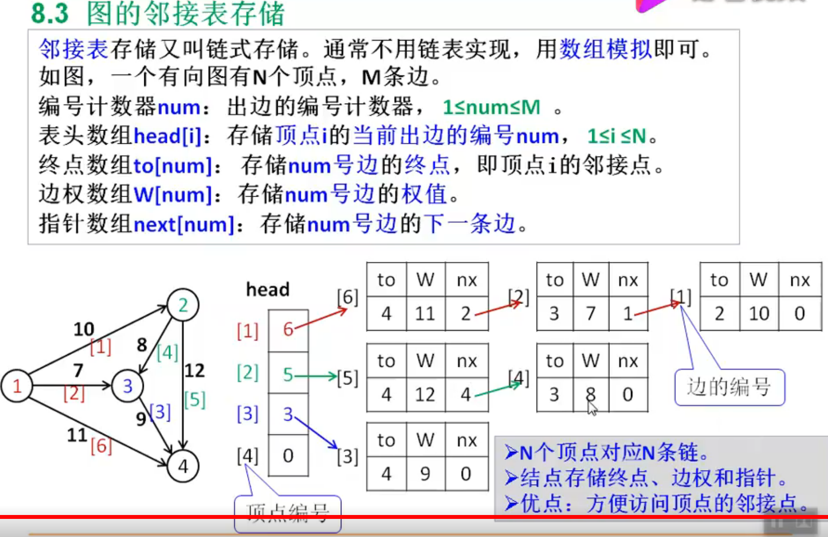 image-20220712105508412