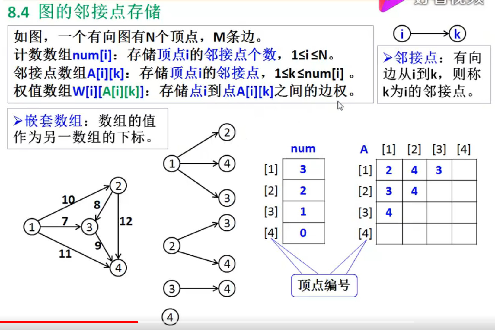 image-20220712114708428