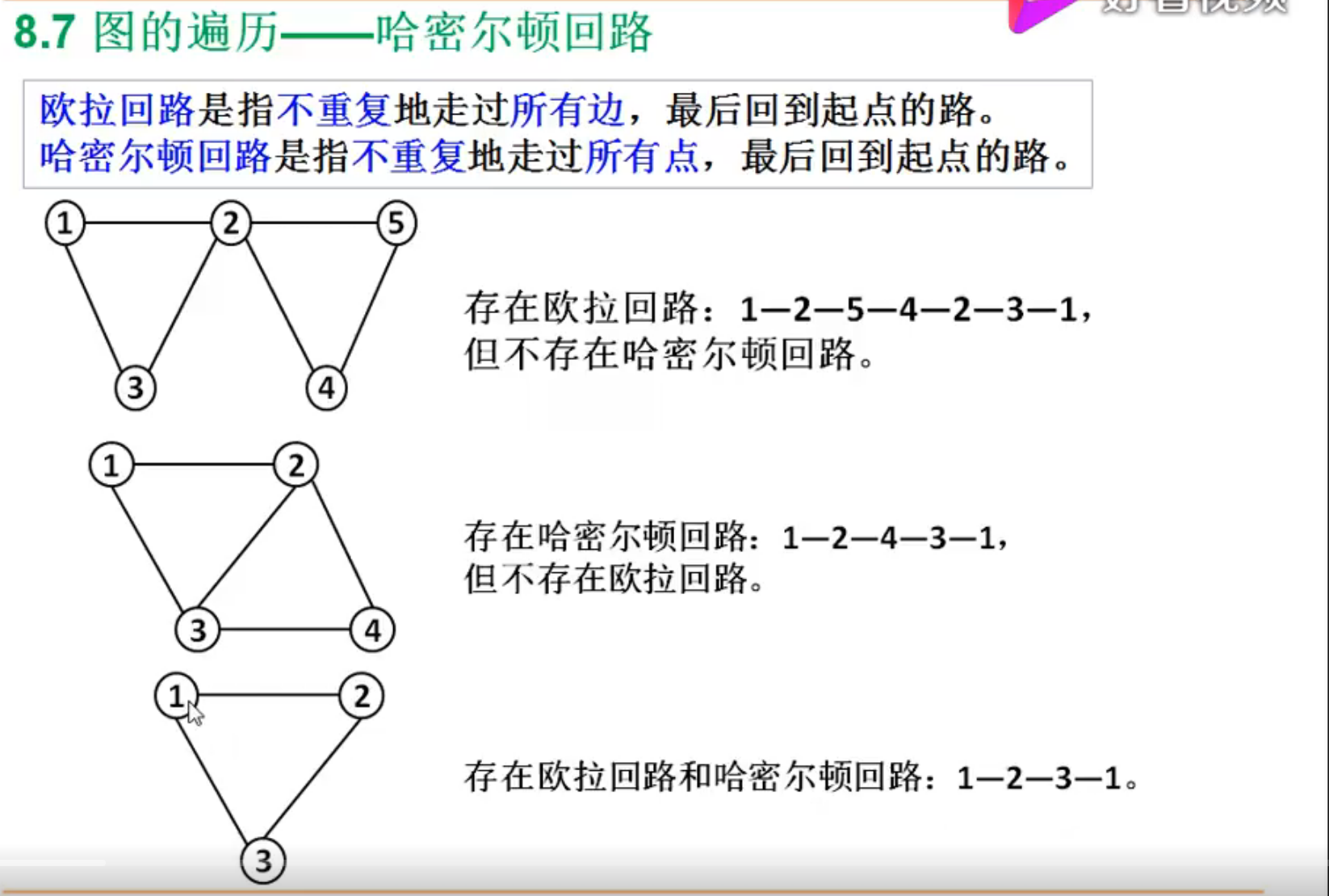 image-20220713102702624