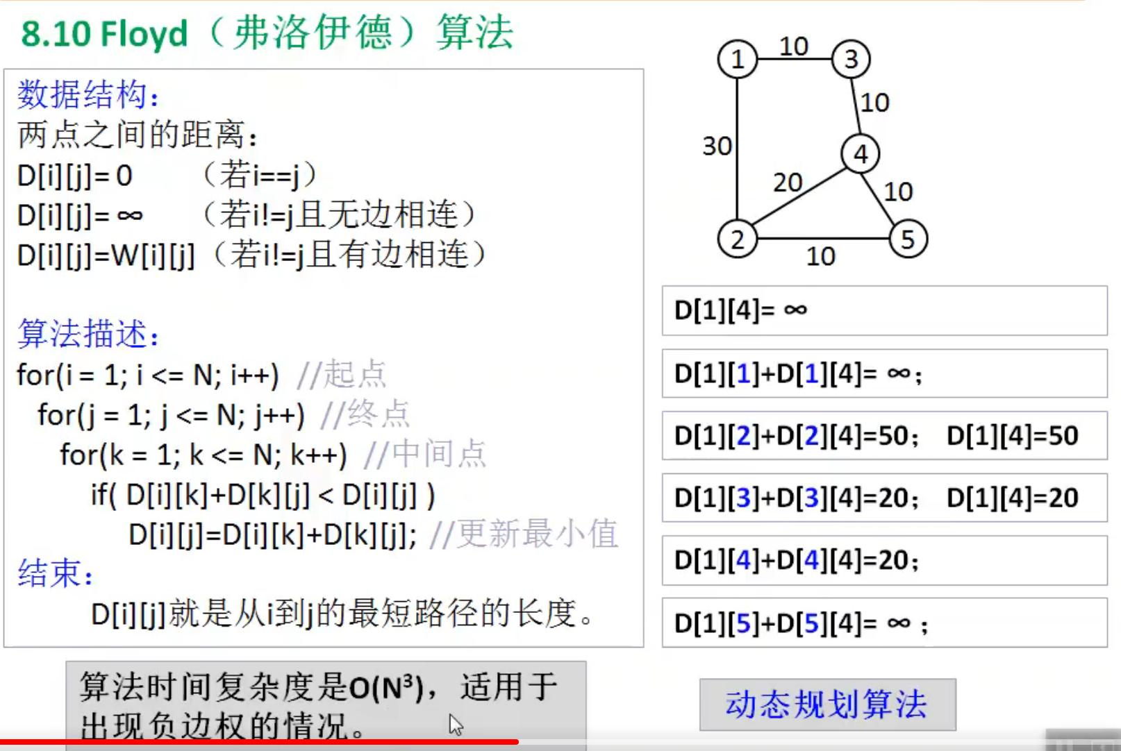 image-20220716091926918