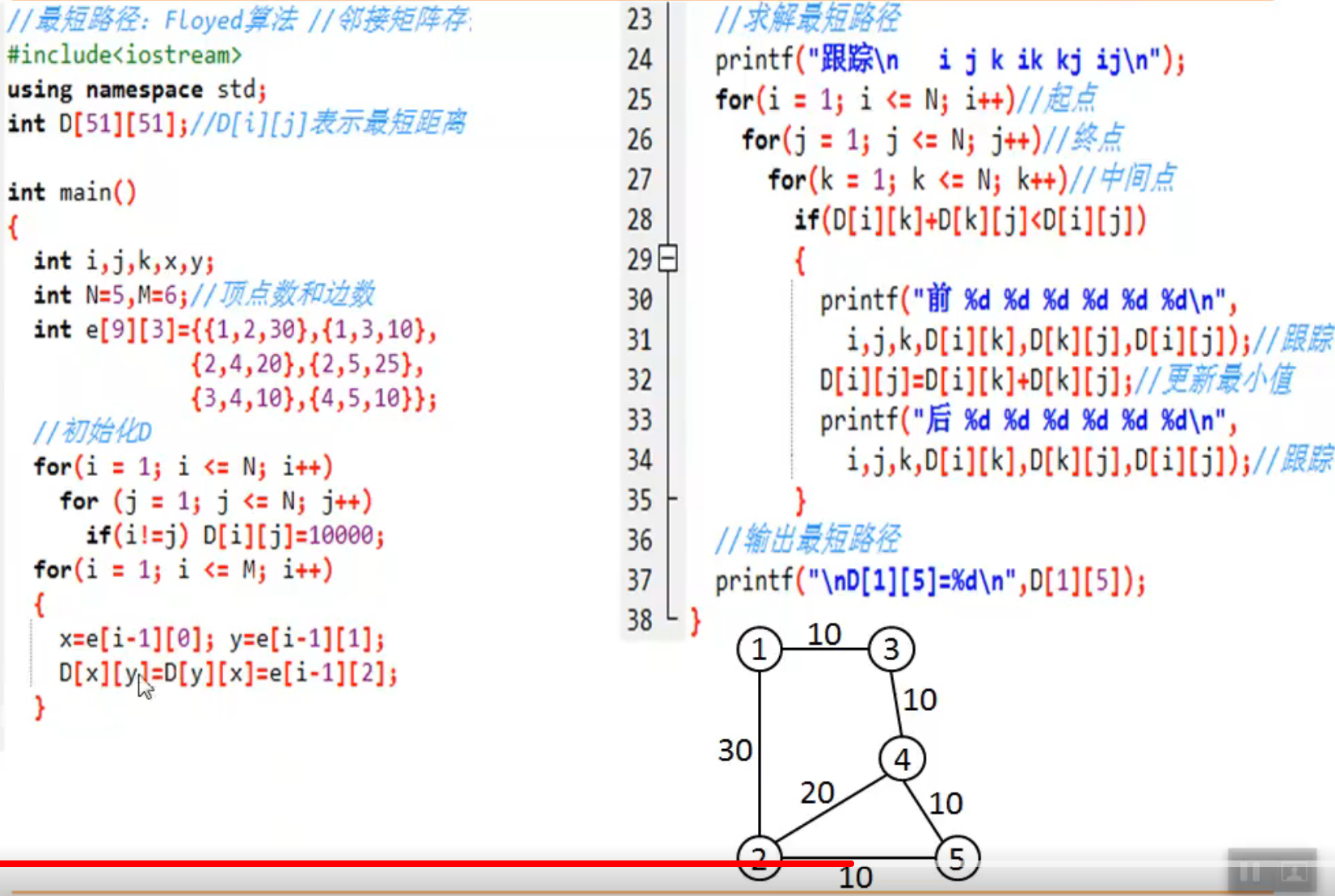 image-20220716091951694