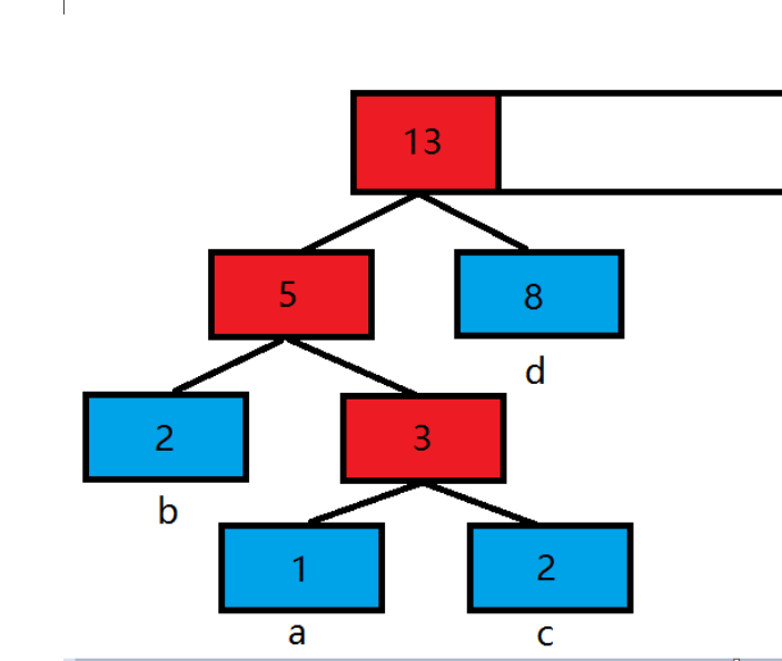 image-20220407120044635