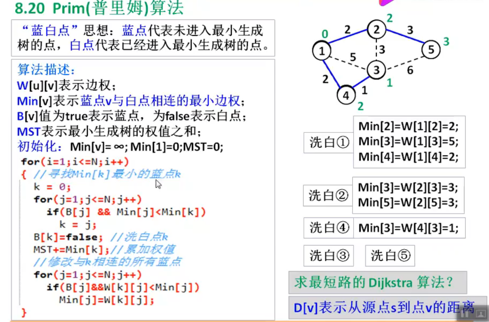 image-20220806205732803