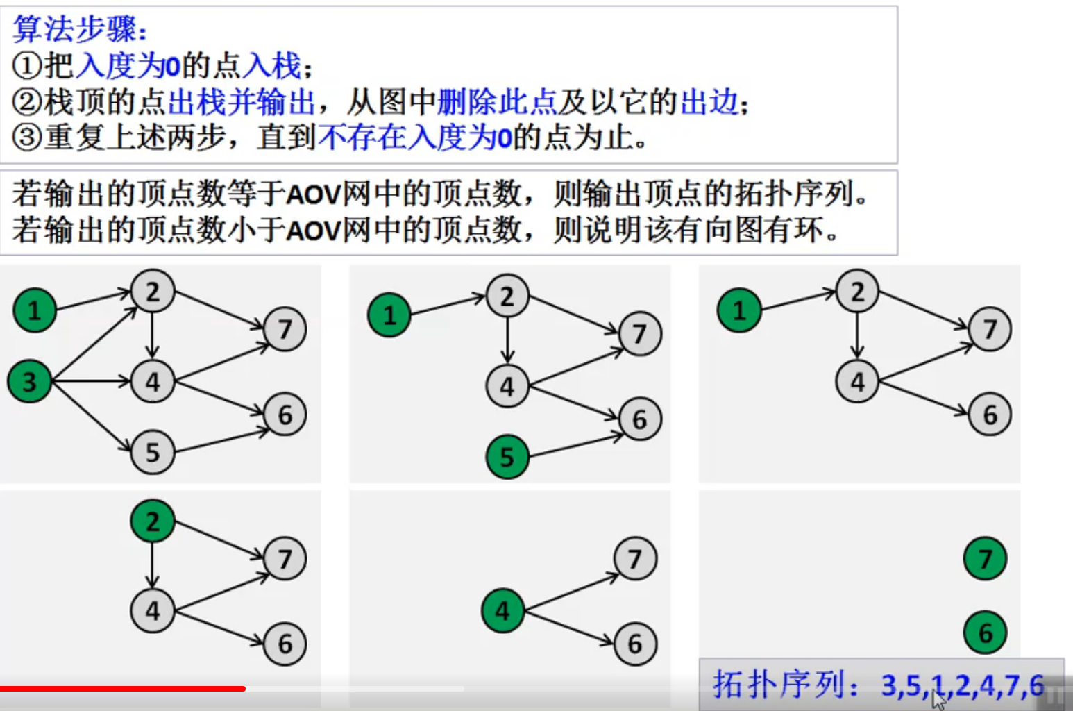 image-20220808202808910