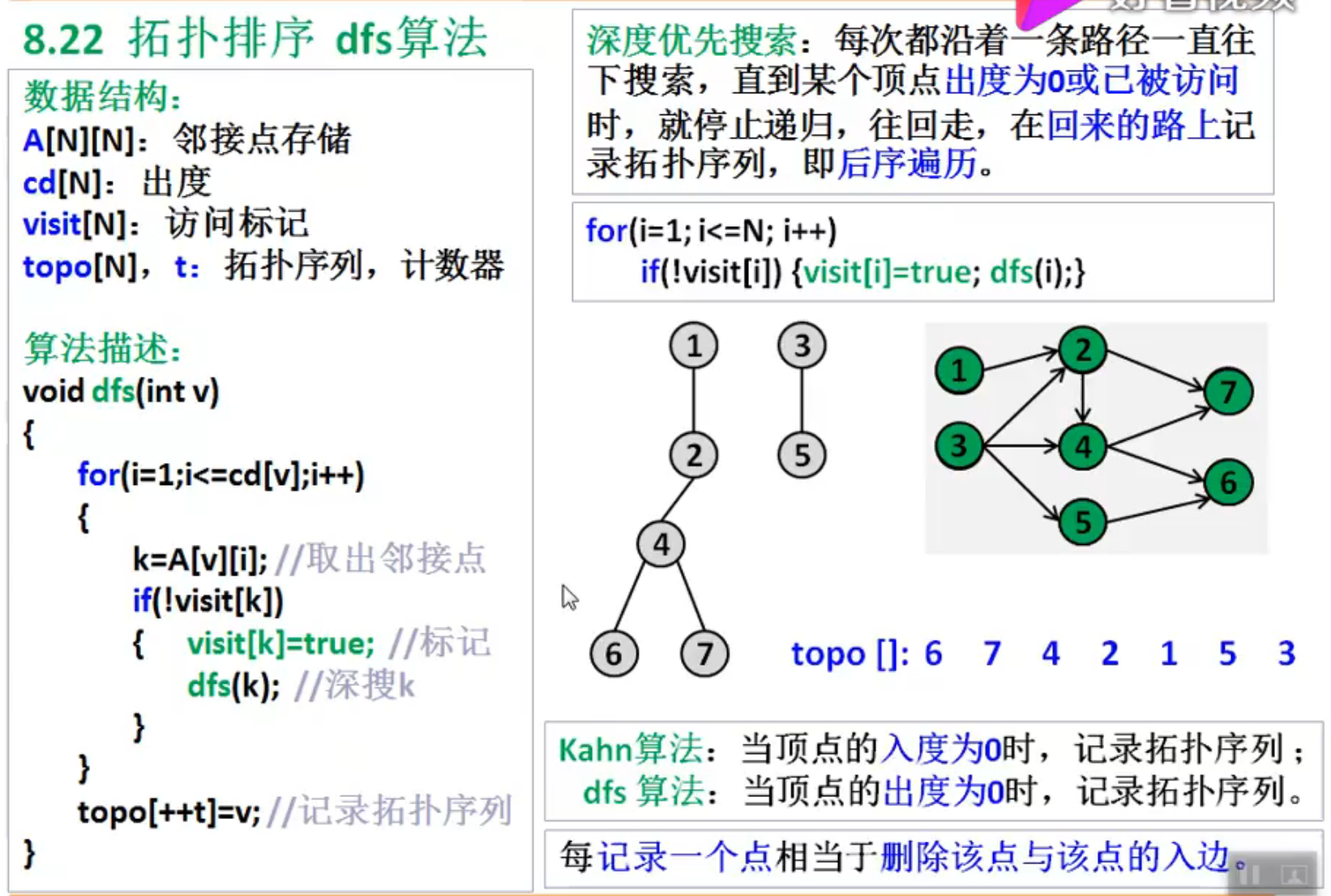 image-20220808205838268