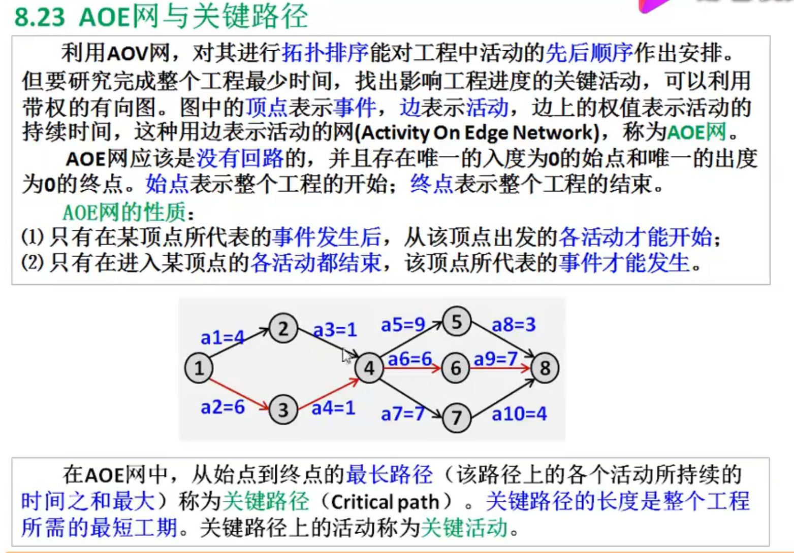 image-20220808211318669