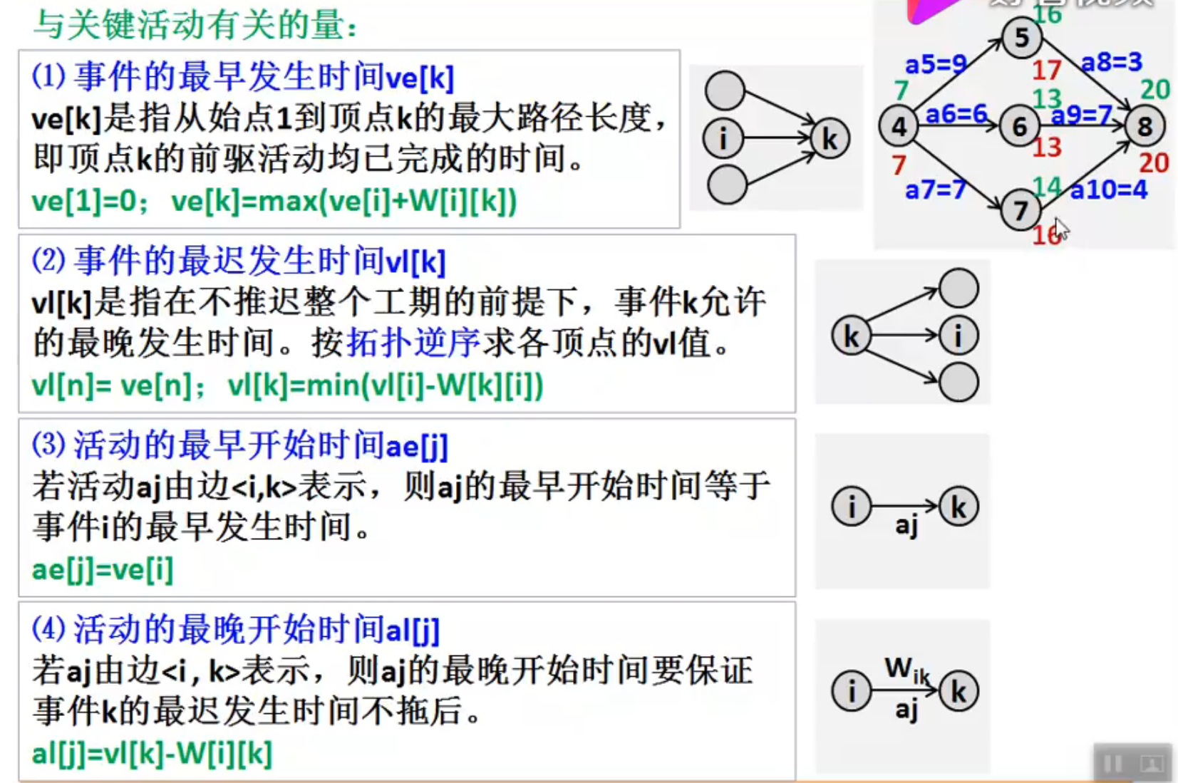 image-20220808211455048