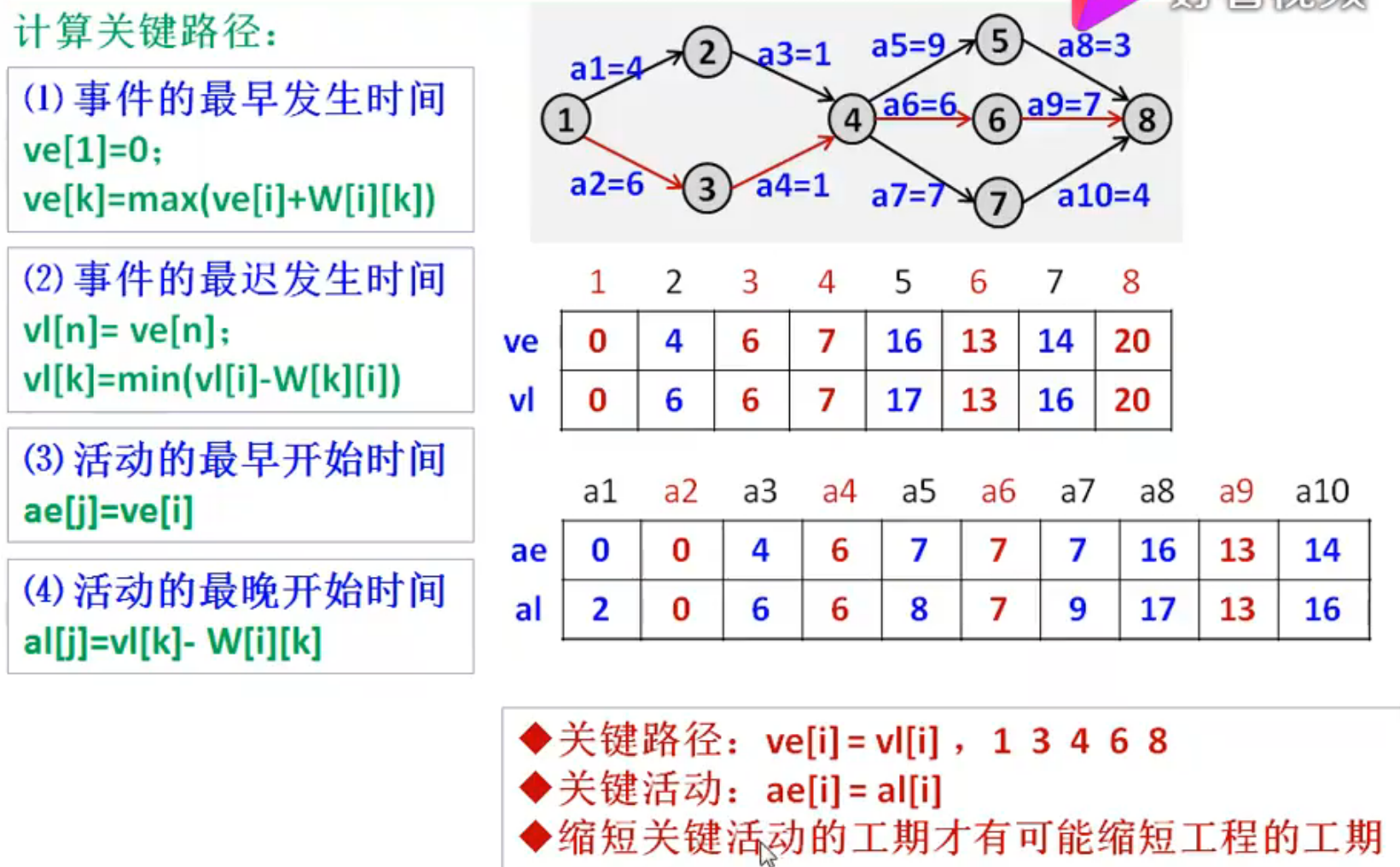 image-20220808211520819