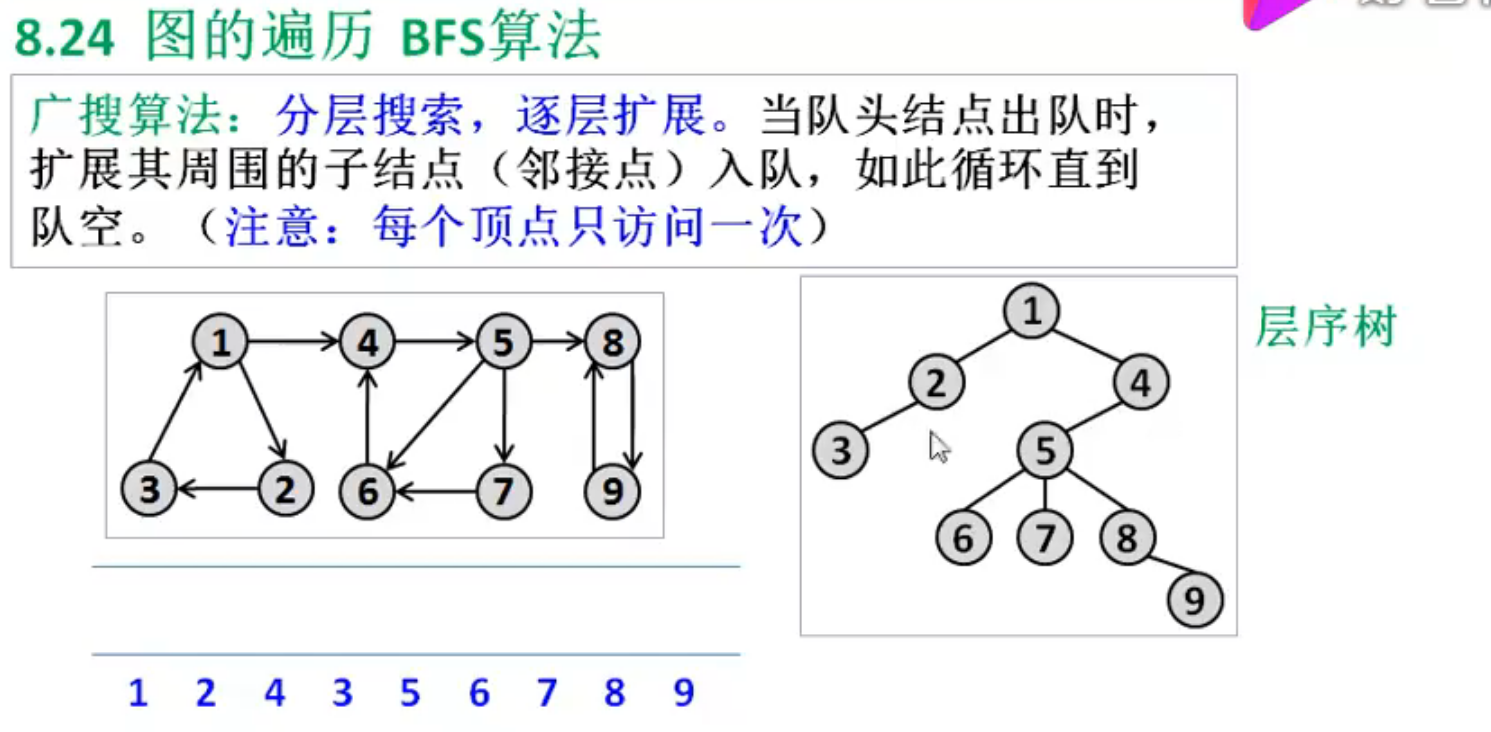 image-20220808213014284