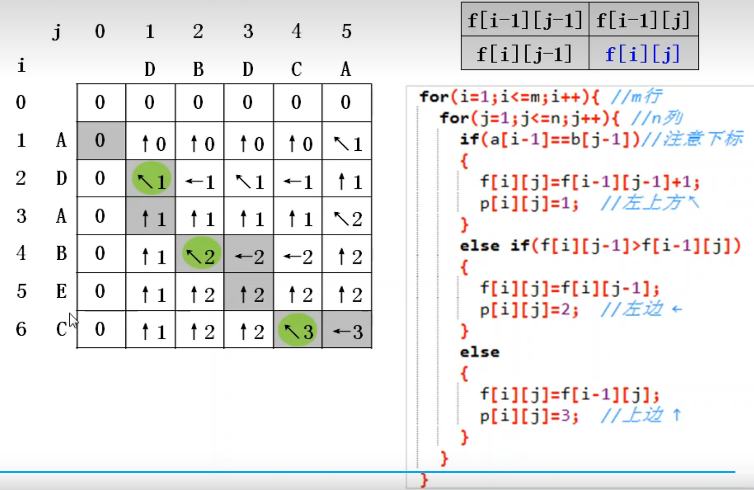 image-20220809112831351