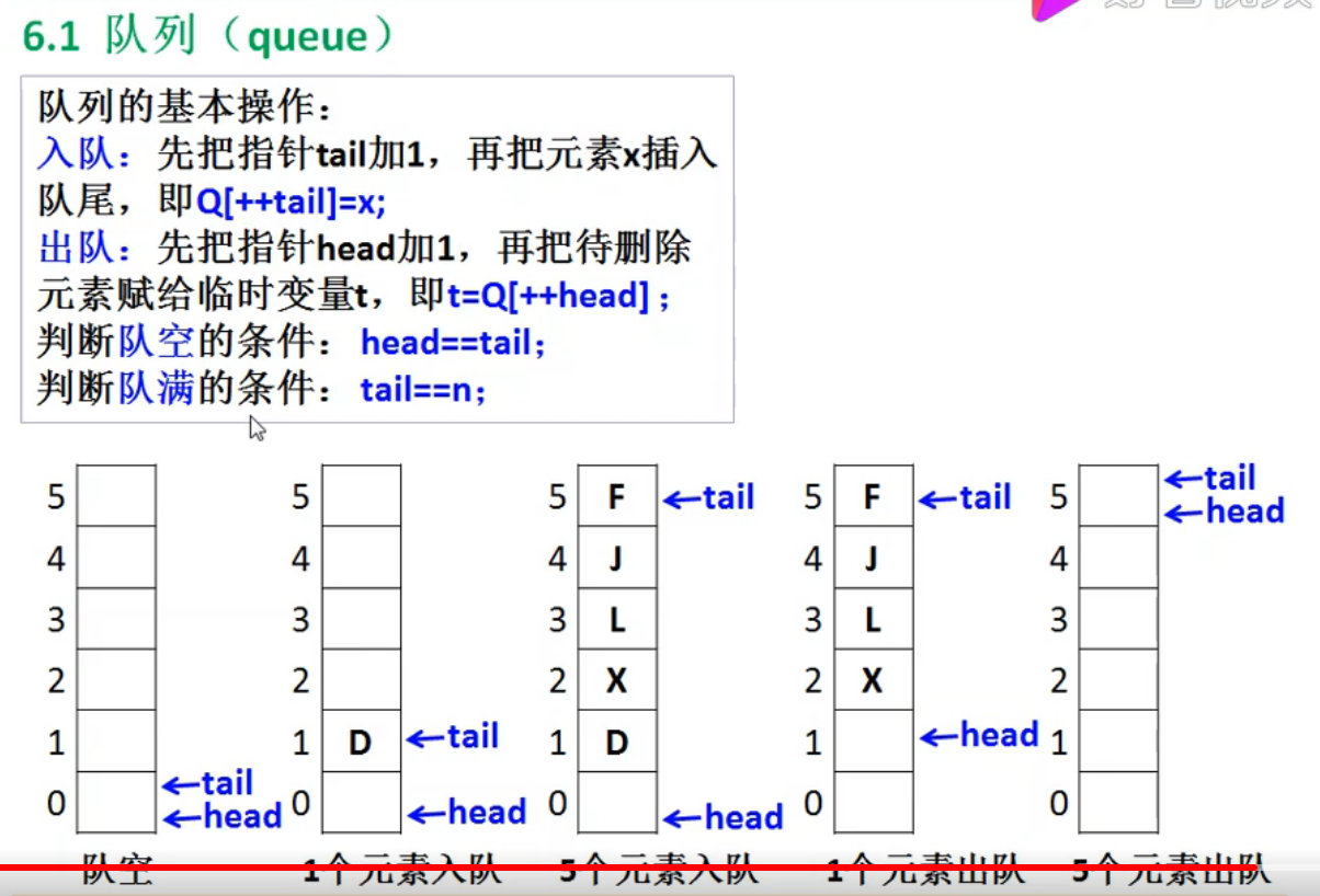image-20220624132032025