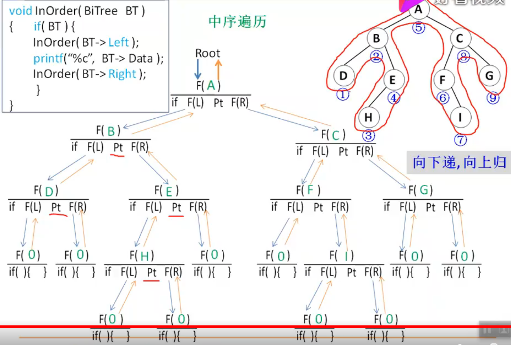 image-20220701154849260