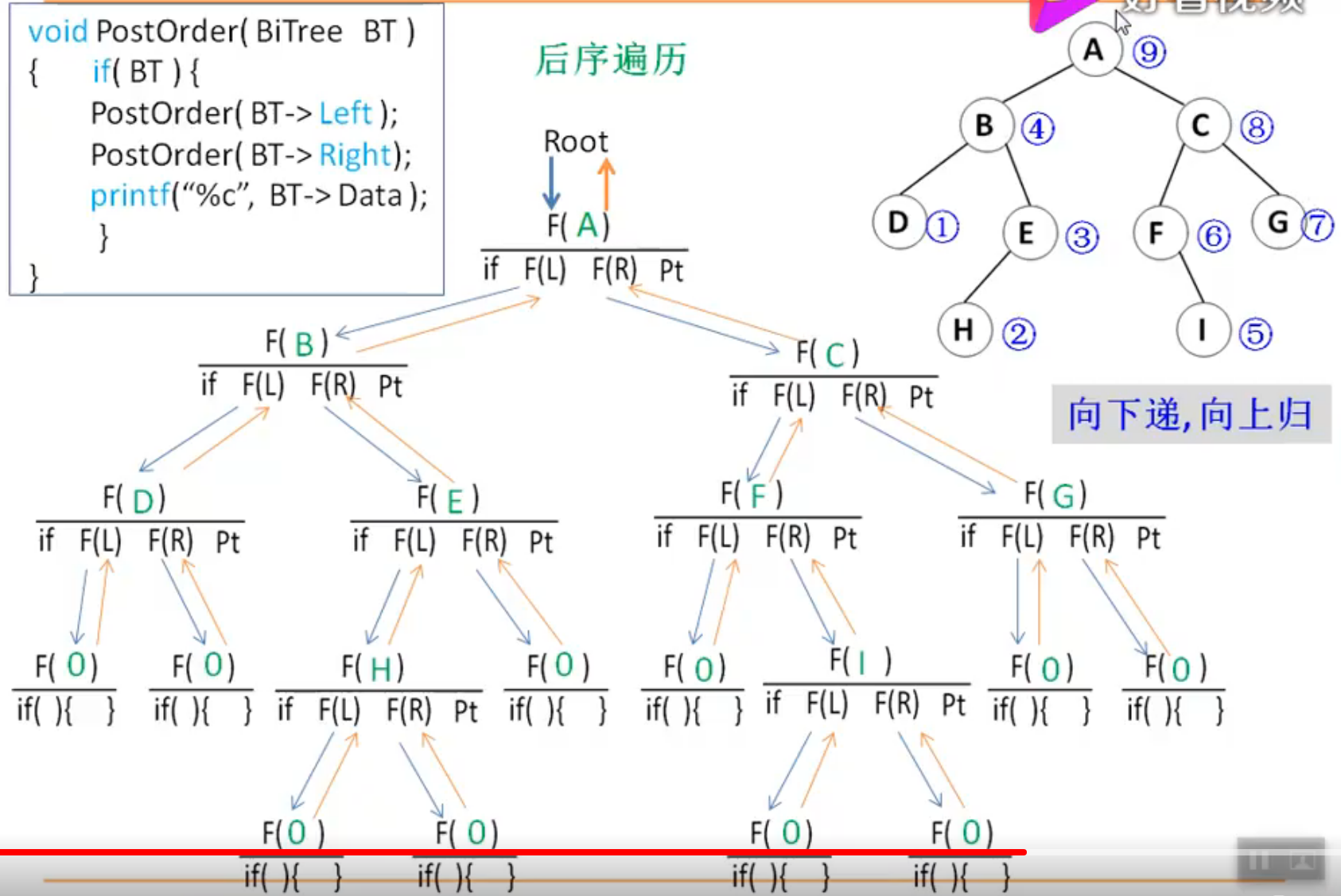 image-20220701155036096