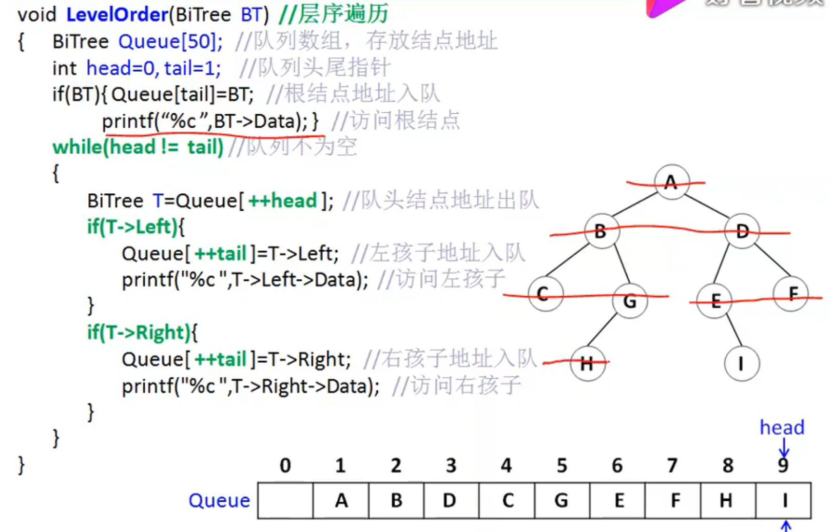 image-20220701192259137