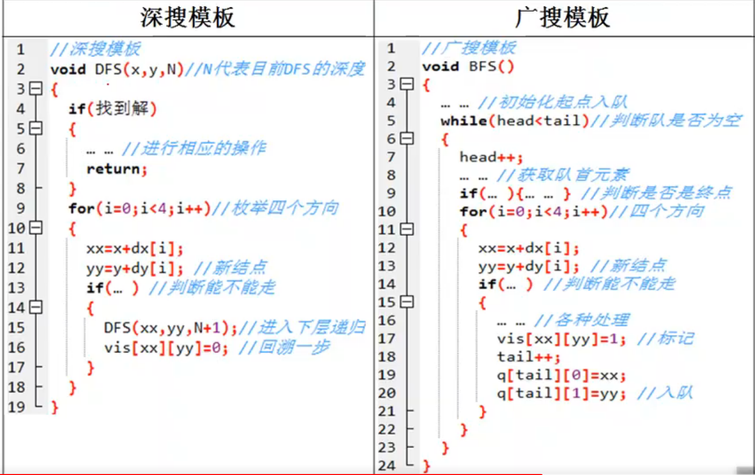 image-20220703103217901