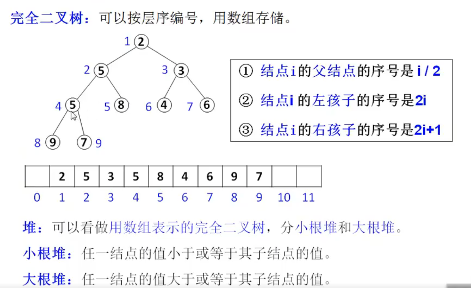 image-20220703103704972