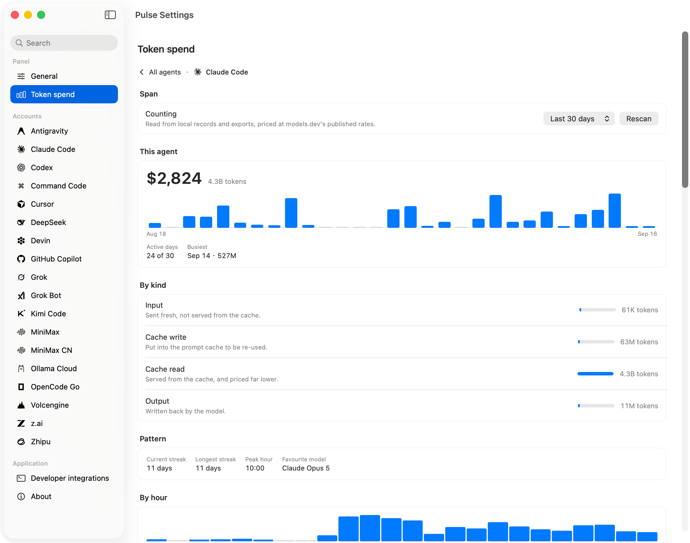 Docs/spend-agent.webp