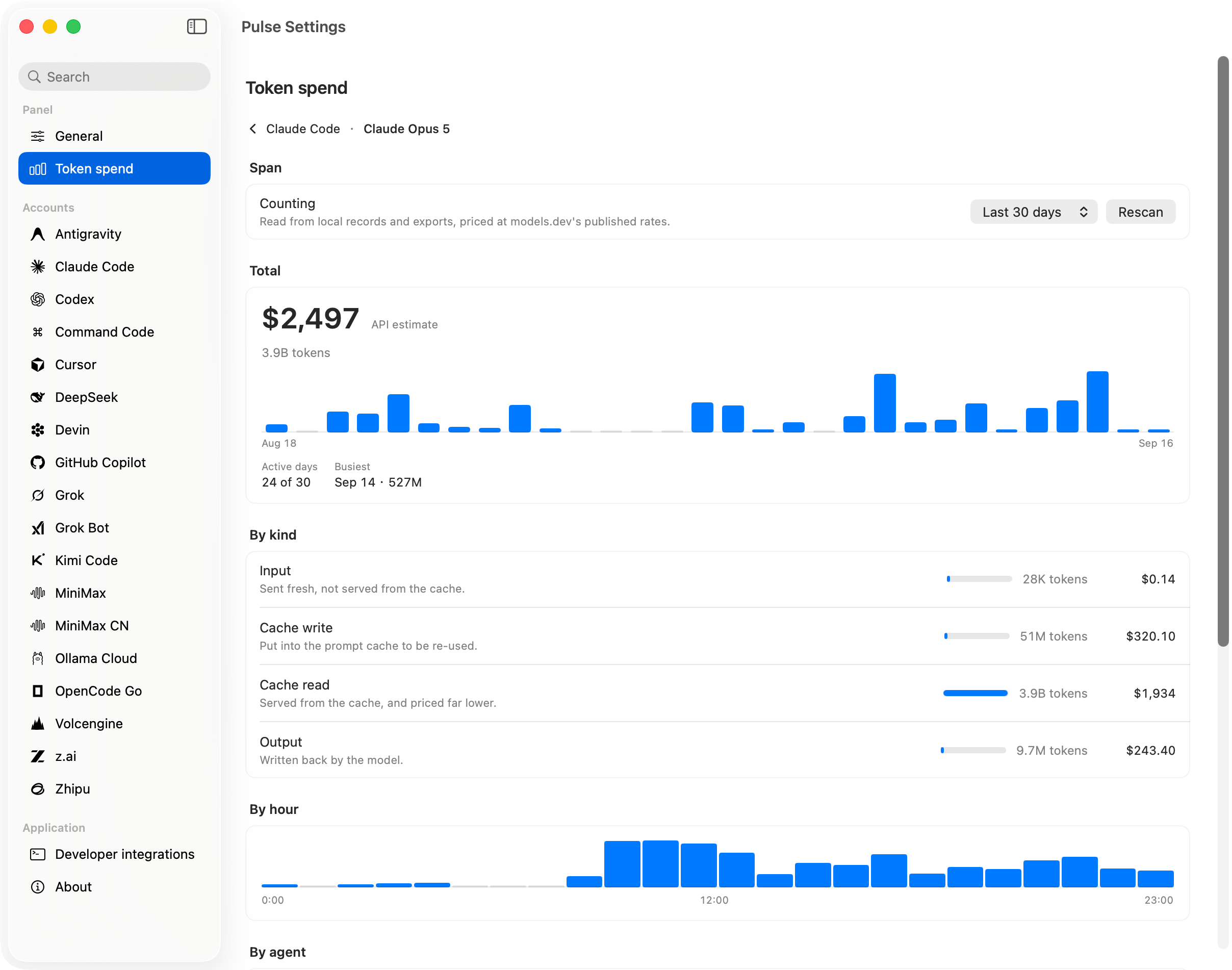 Docs/spend-model.webp