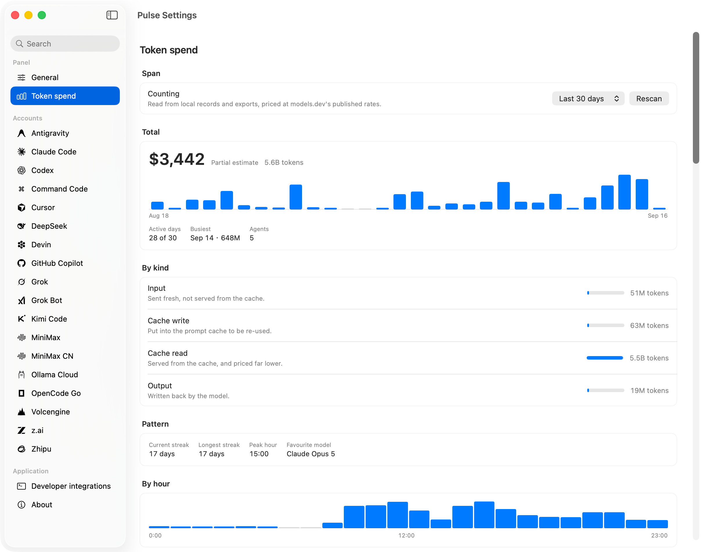 Docs/spend.webp