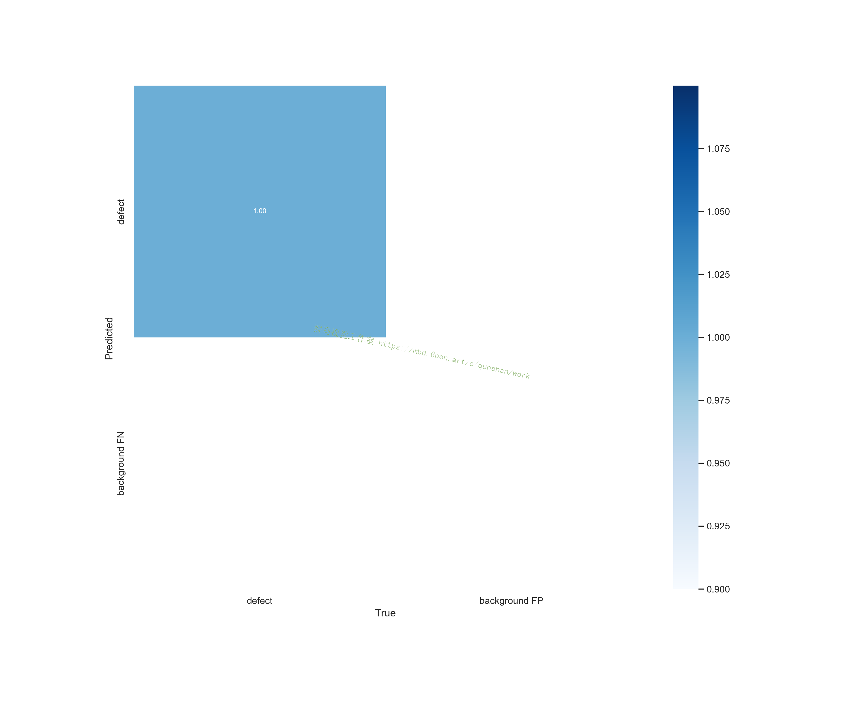 confusion_matrix.png