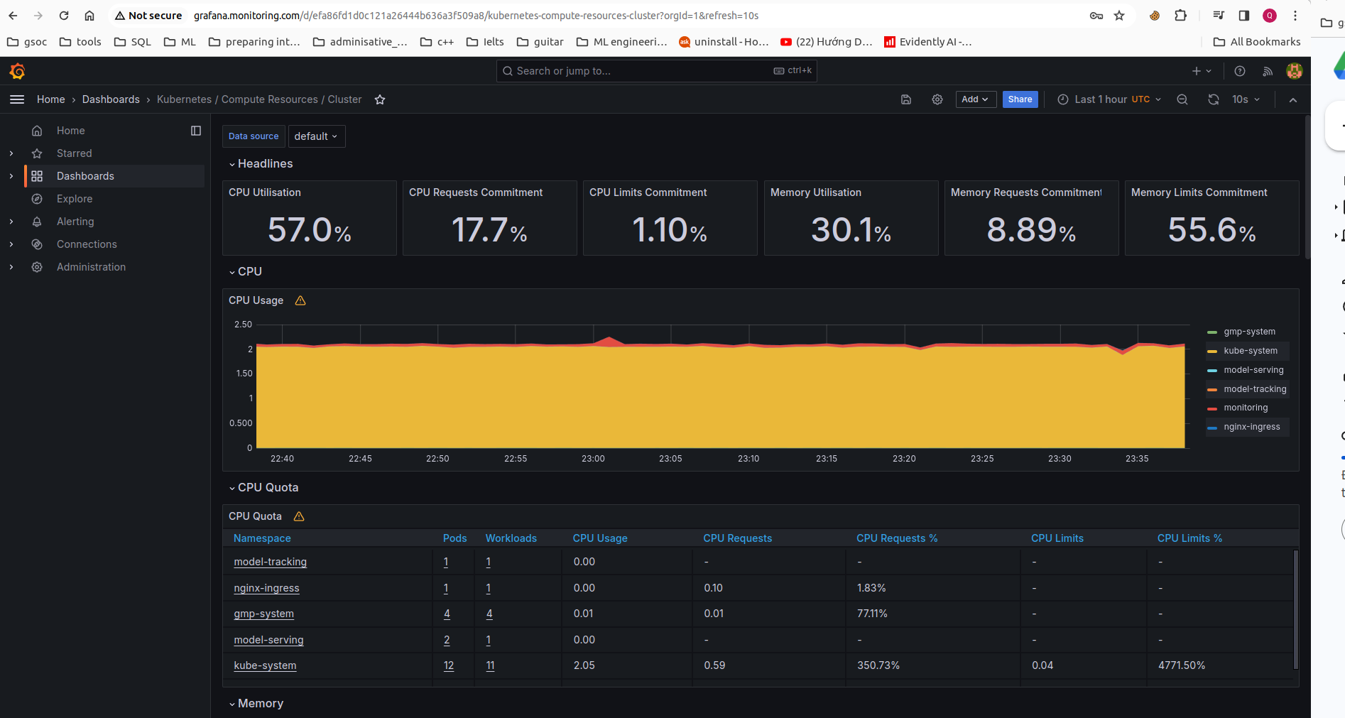 grafana