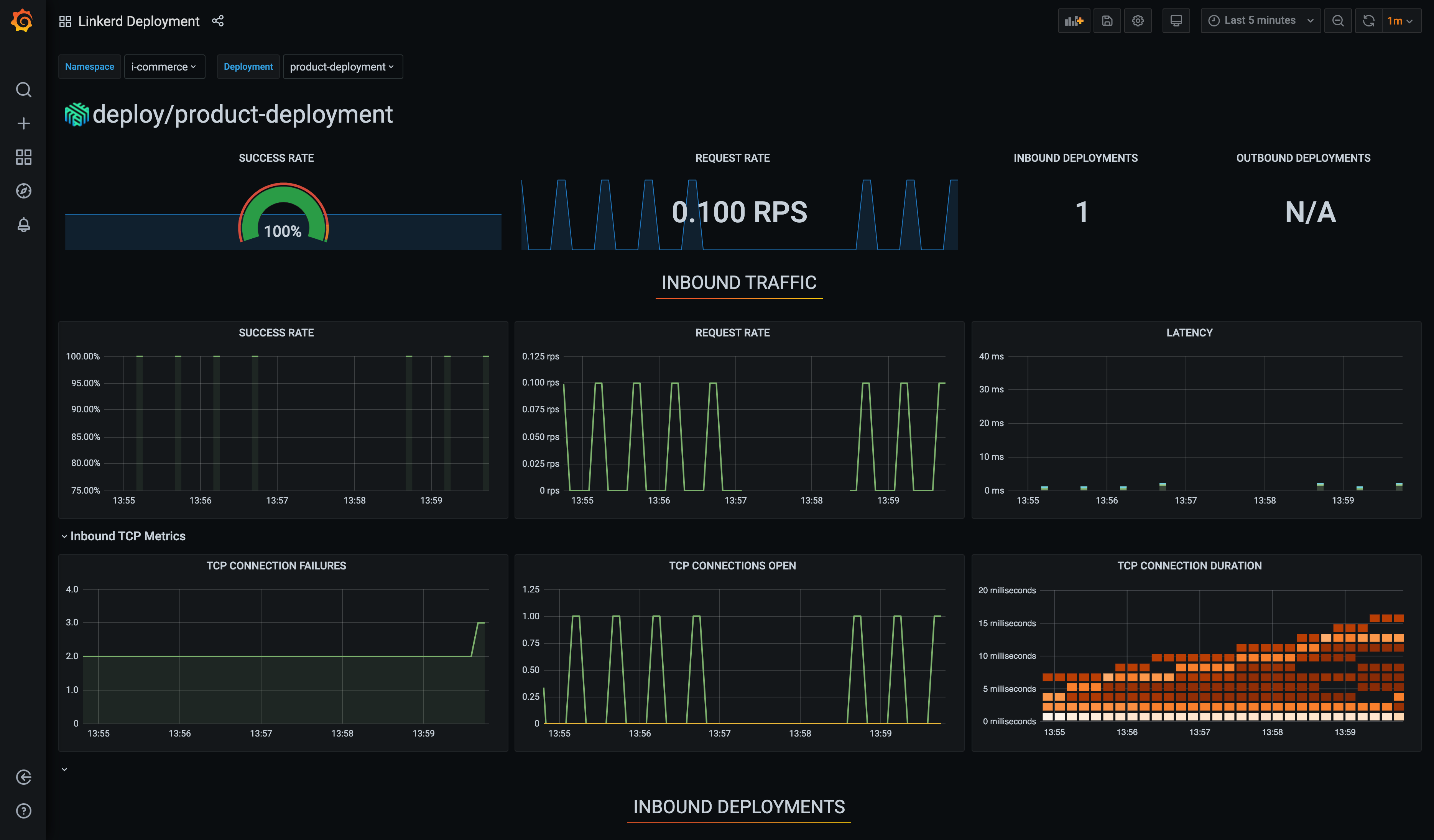 "Grafana"