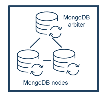 "Database Design"