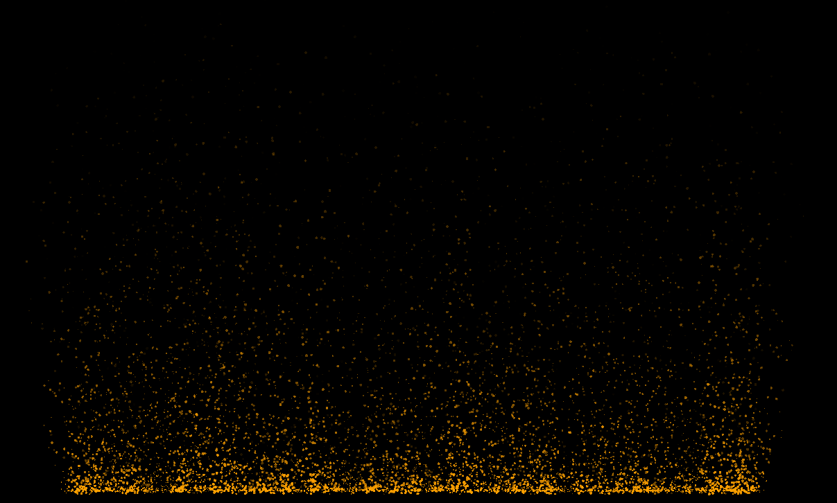 Example