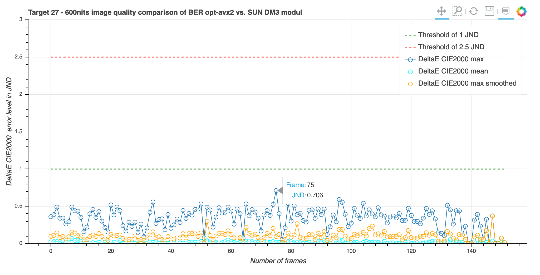 interactivPlot.html