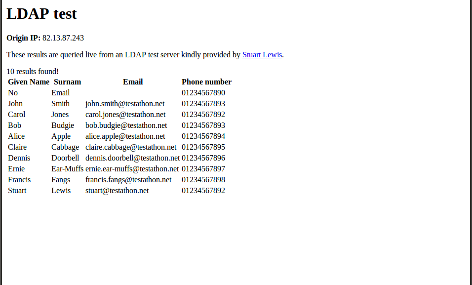 LDAP Results