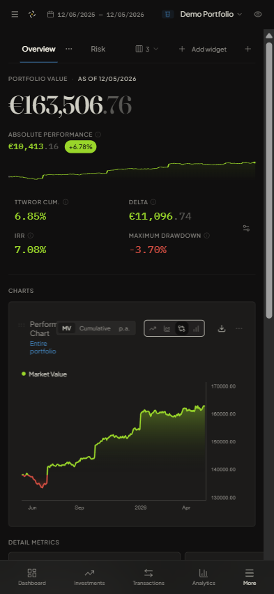 Mobile dashboard