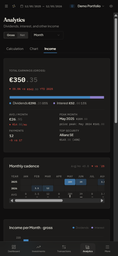 Mobile income