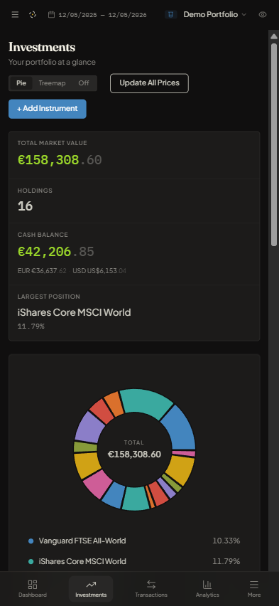 Mobile investments