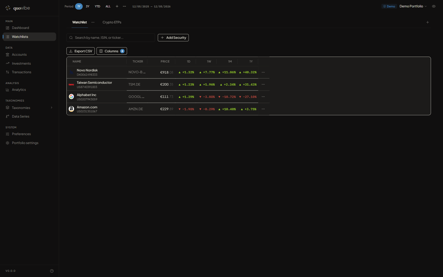 Watchlist