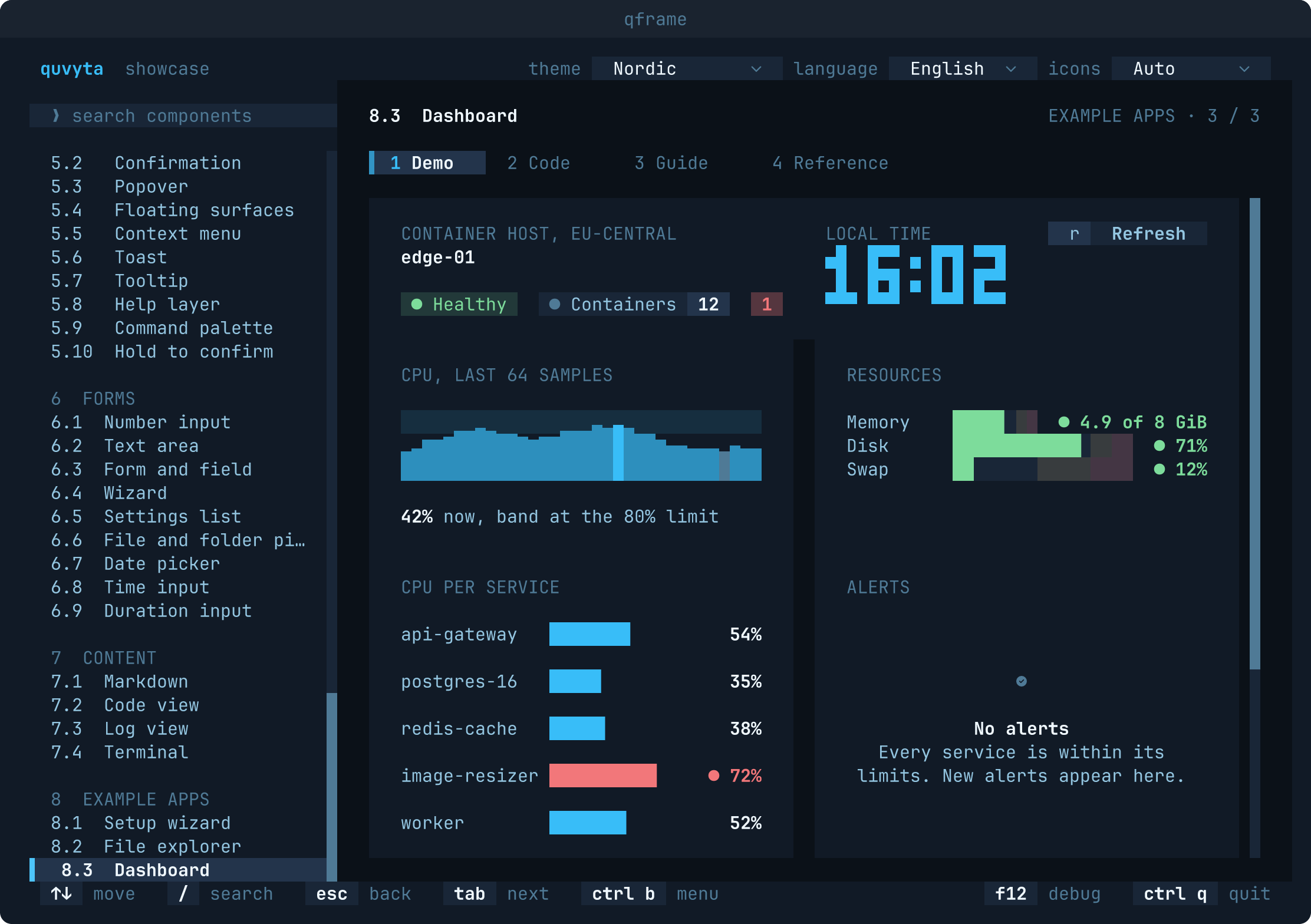 The framework showcase: a dashboard example