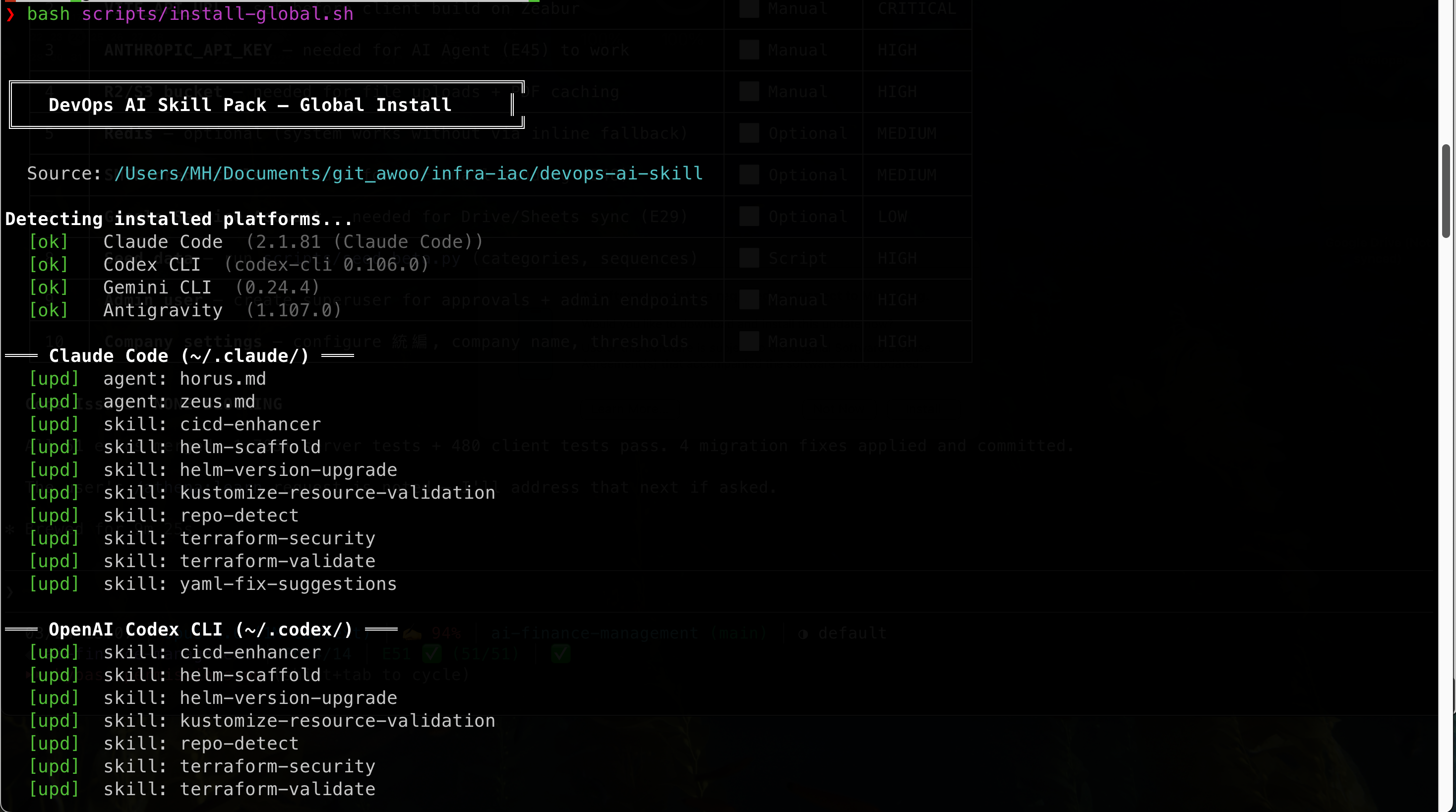 Global Install