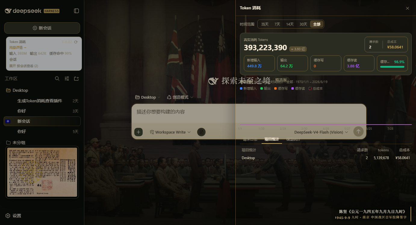 Per-project statistics tab