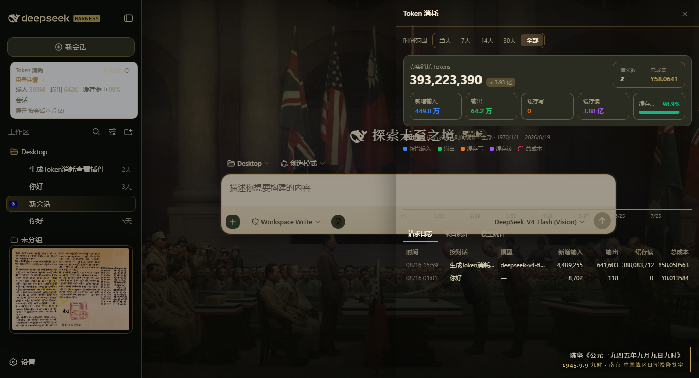 Usage statistics panel overview