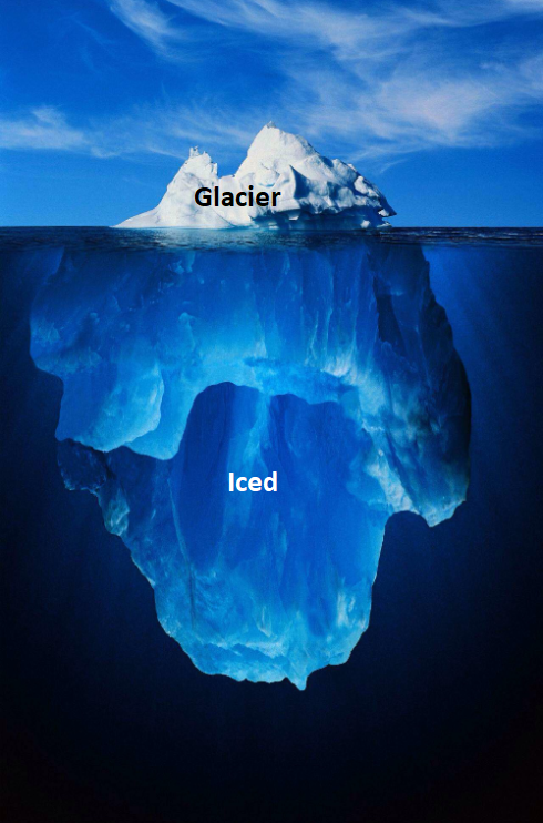 Glacier