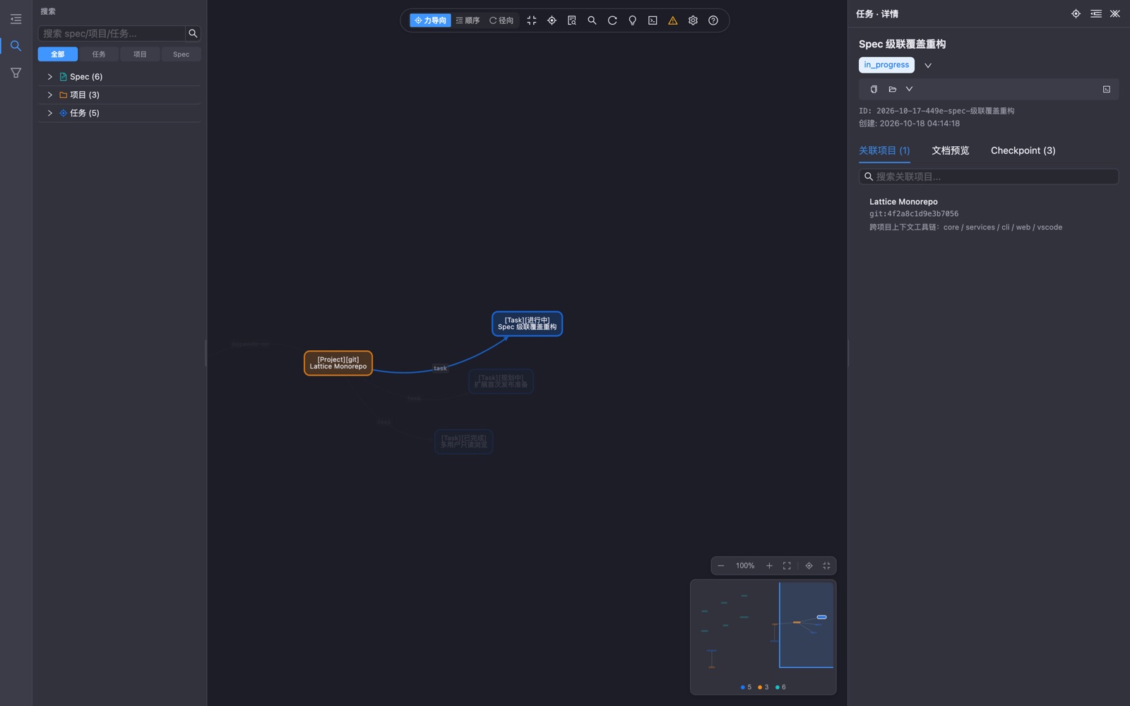 Task detail