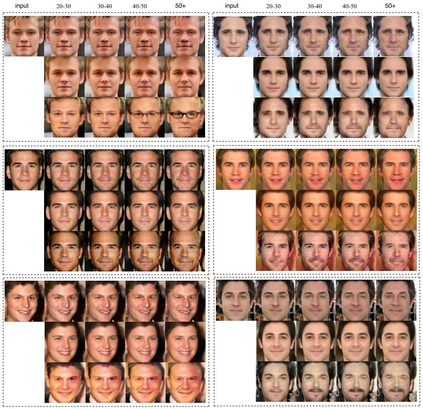 scalars_method_comparison