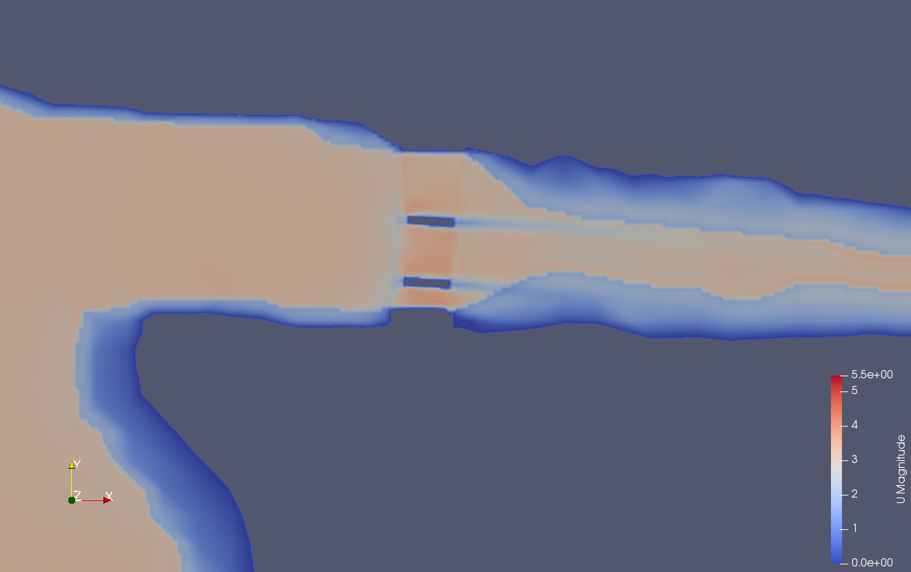 OpenFOAM simulation of bridge over Diluvio River, Porto Alegre, RS - Brazil 