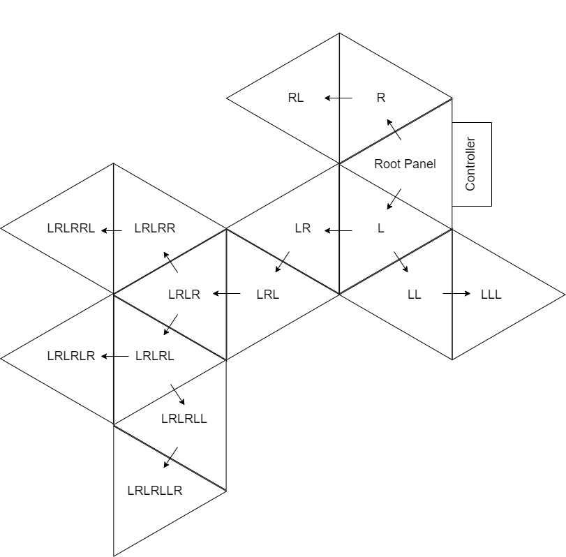 Architecture Diagram