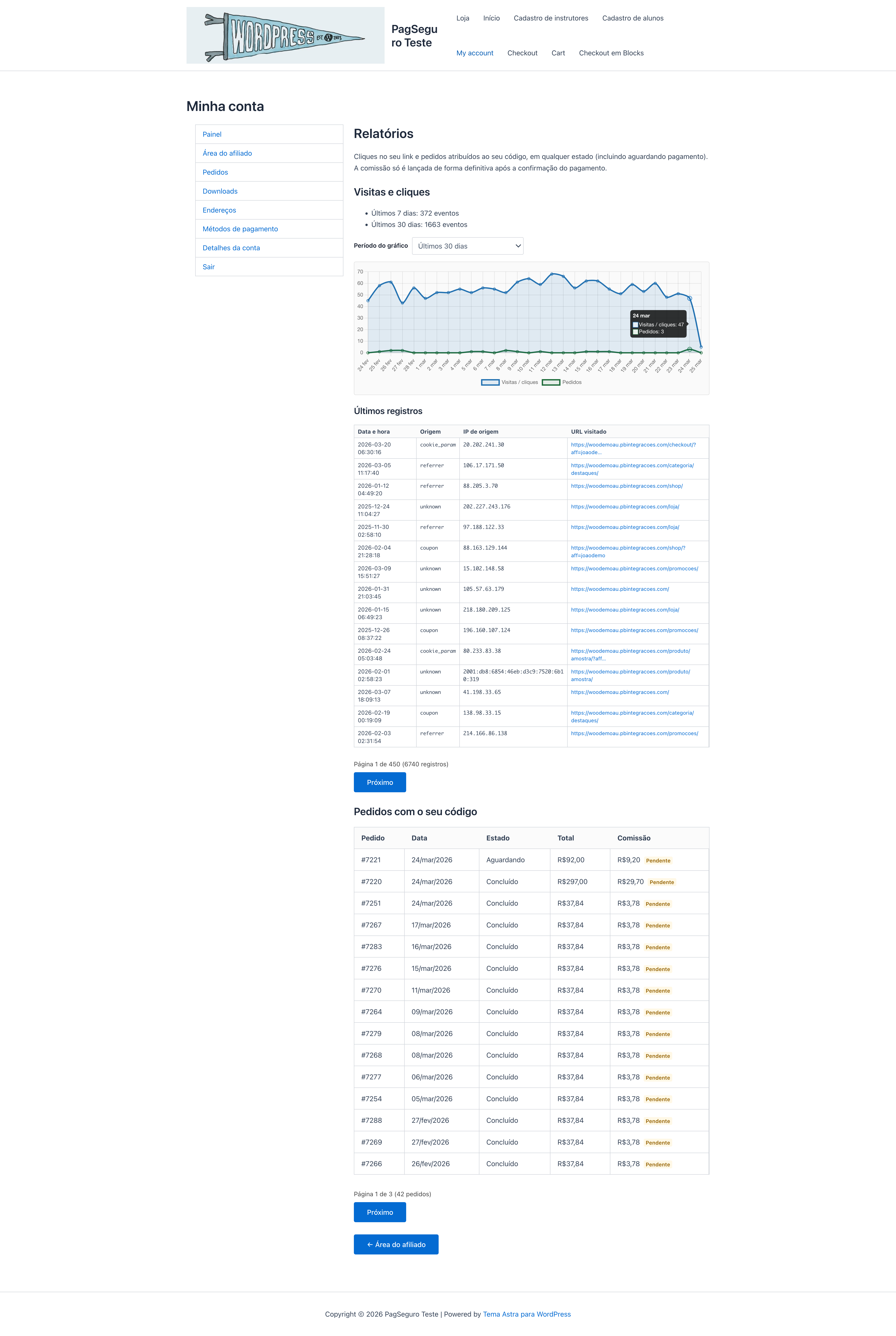 Dashboard do afiliado