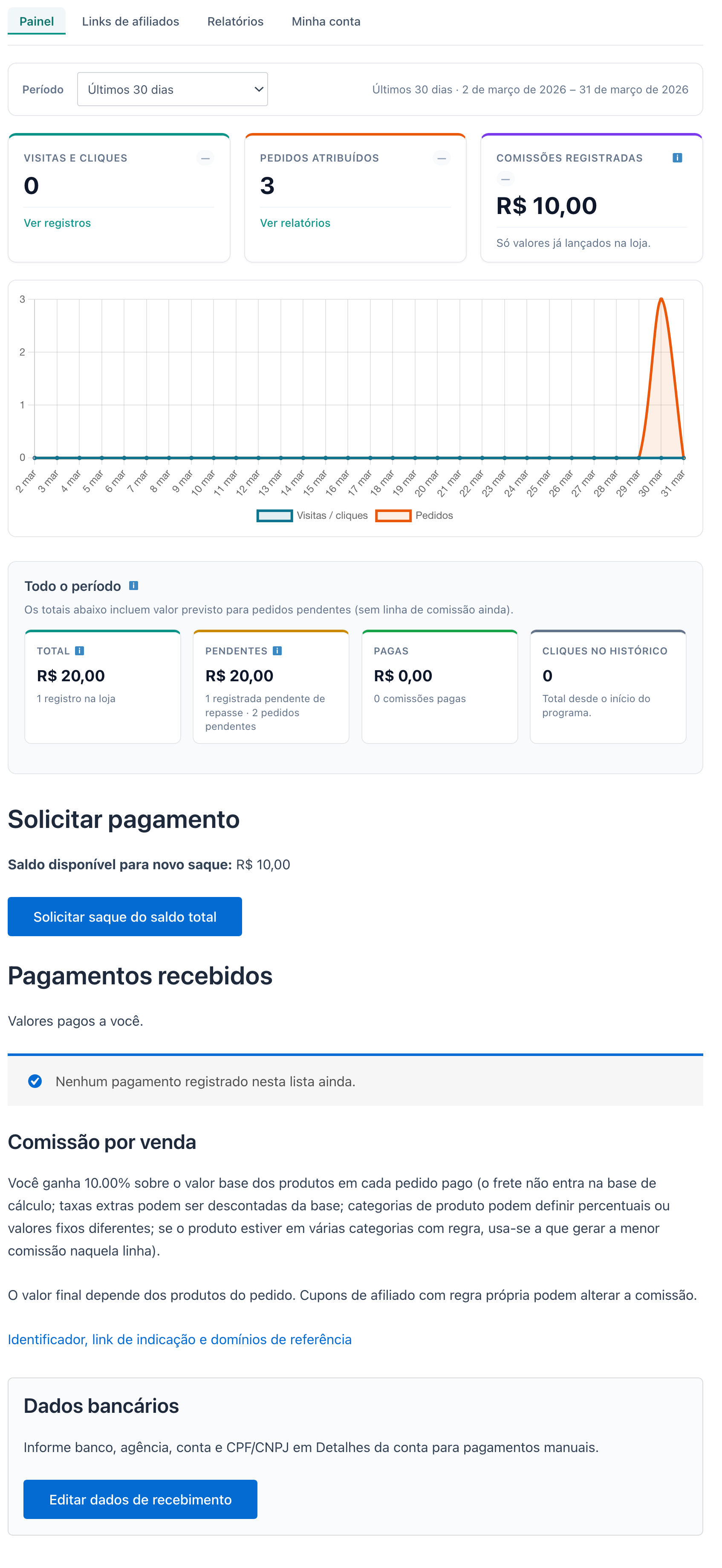 Relatórios de desempenho