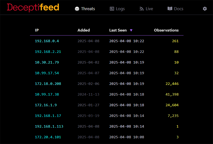 Deceptifeed image 2