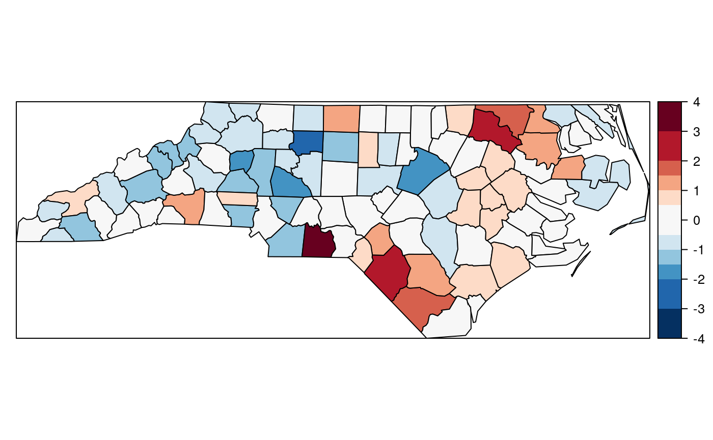 Introduction to the North Carolina SIDS data set (revised) • spdep