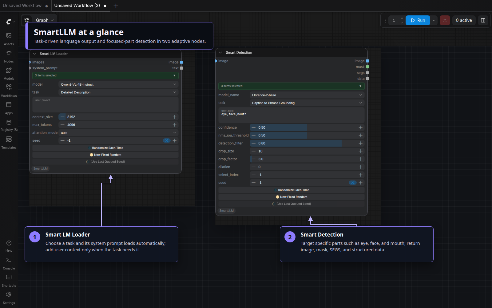Annotated Nodes 2.0 overview of Smart LM Loader and Smart Detection